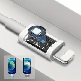 30W USB C Charger  Wall Block Power Adapter Compatible With IPhone 14/13/12/x/8 Mini