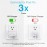 Charger, 20W USB C Fast Charger For IPad Pro 12.9,Pro 11 Inch 2021/2020/2018,Air 5th/4th 10.9 Inch 2022/2020,Mini 6 Generation 2021, PD Wall Charger Block With 6.6ft USB C To C Charging Cable
