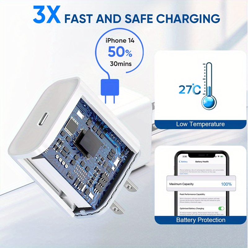 20w pd usb c wall charger block power adapter get 2 set 3 2ft type c cable for fast charging your iphone details 3