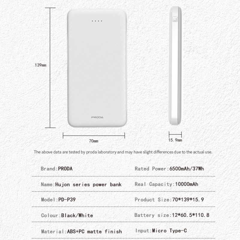 10000mah portable powerbank 2 usb outputs led display fast charging for iphones samsungs lgs more details 1